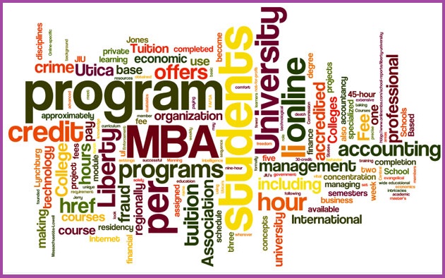 Direct Admission in Top MBA Colleges